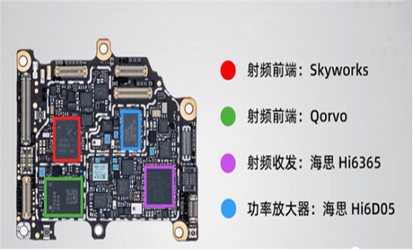 Skywork停工恐斷供PA！國內手機廠被迫轉單“國產替代”？